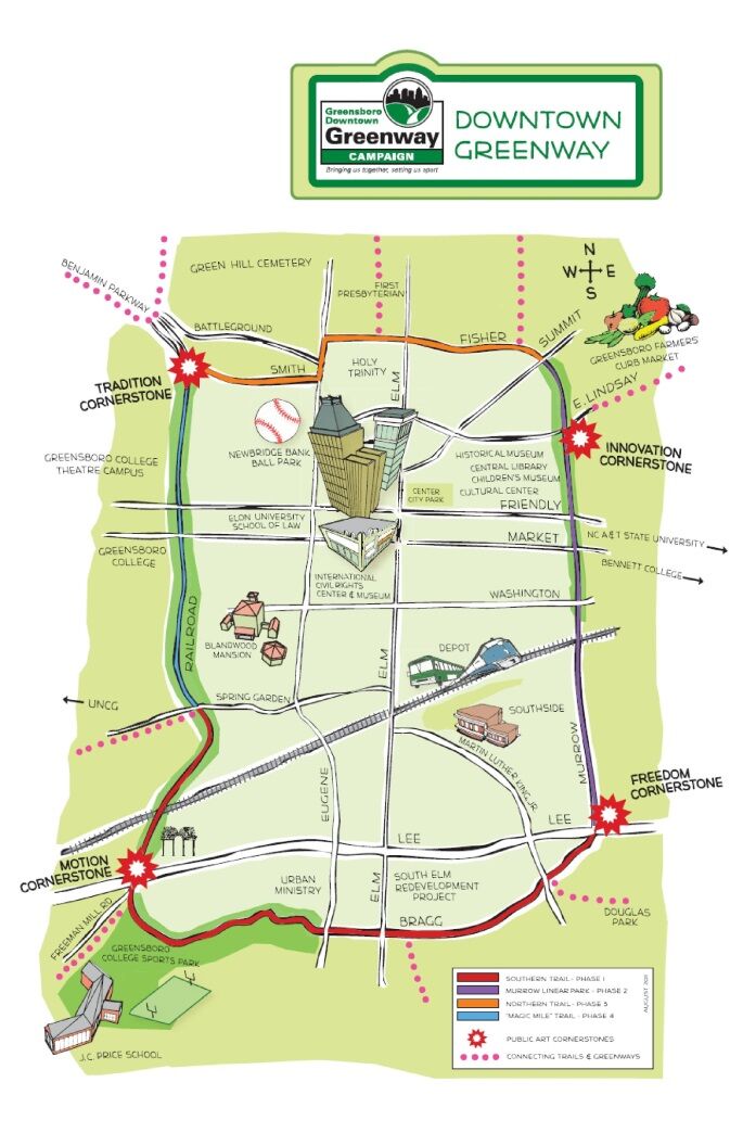 2008 artistic map of Greensboro's Downtown Greenway